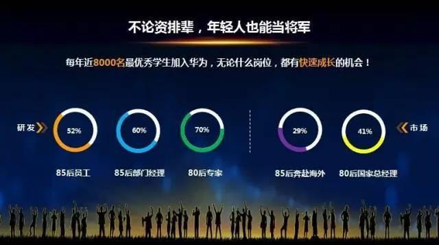 虎父無(wú)犬女：任正非女兒清華演講，除了勝利，我們別無(wú)選擇……